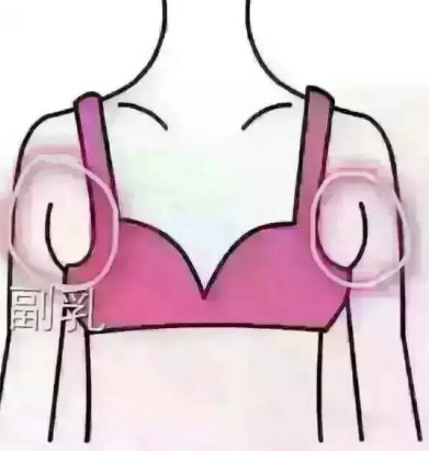 結(jié)婚前不解決這三點(diǎn)，穿露背和抹胸婚紗真的超尷尬！  第14張