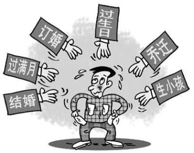 全國份子錢大調(diào)查：浙江2000起，快看看你們那是多少？  第4張