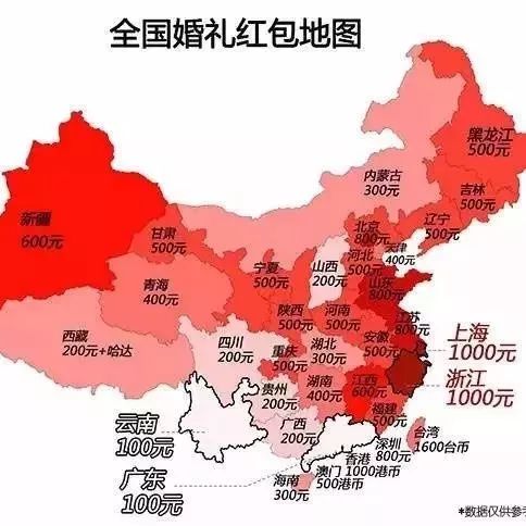 全國份子錢大調(diào)查：浙江2000起，快看看你們那是多少？  第5張