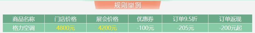 2019家芭莎家博會省錢秘笈攻略  第2張