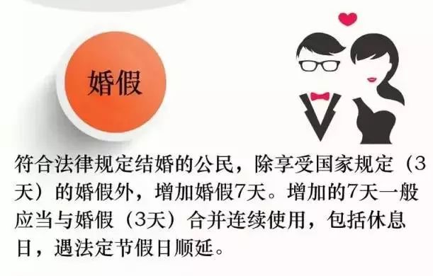 2019上海婚假多少天？上海婚假規(guī)定  第3張