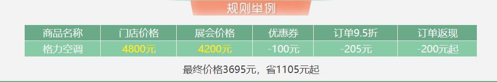 2019年上海家芭莎家博會(huì)在哪里舉辦？  第3張