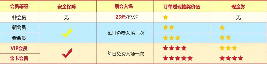 廣州婚博會 6月22-23日再次在廣州保利世貿(mào)博覽館隆重召開！  第2張