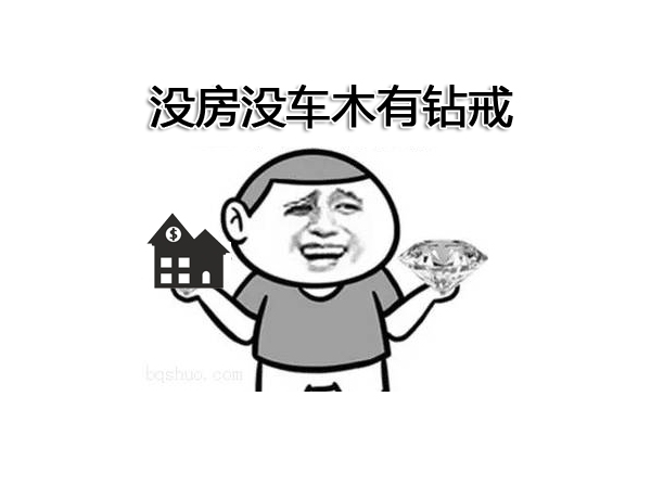 沒房沒車木有鉆戒 結婚后會幸福嗎
