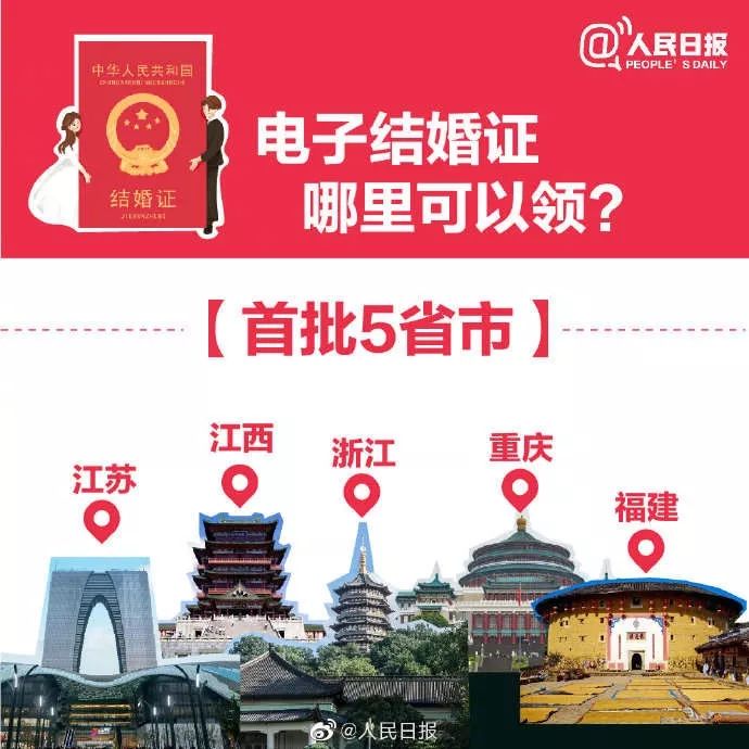 七夕讓我們用電子結(jié)婚證訂終身，五省市來(lái)支付寶刷臉就可領(lǐng)取哦！  第1張