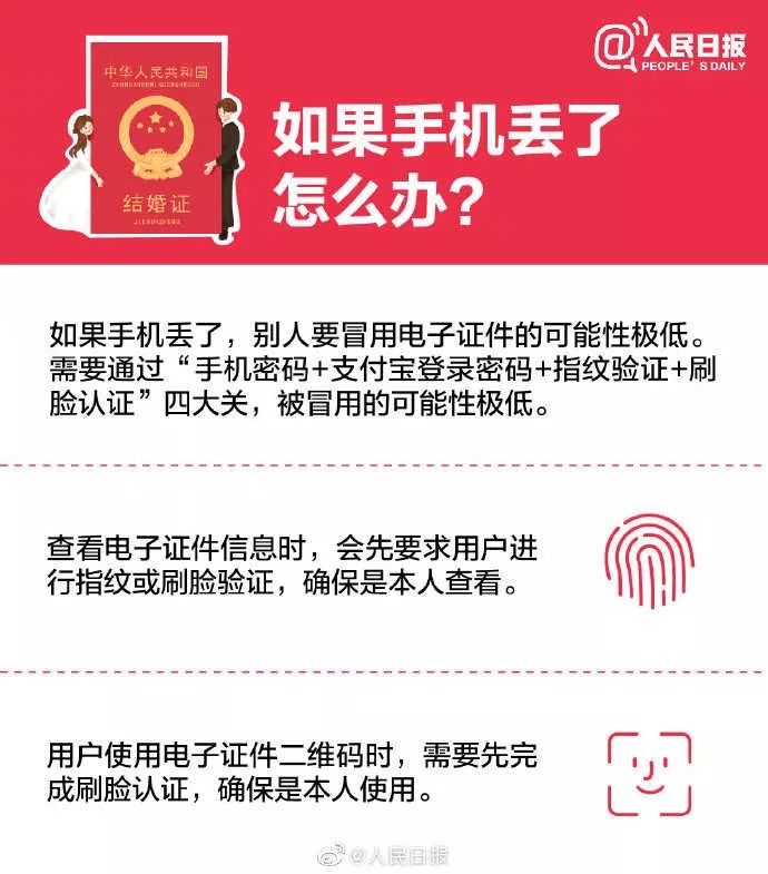七夕讓我們用電子結(jié)婚證訂終身，五省市來(lái)支付寶刷臉就可領(lǐng)取哦！  第2張