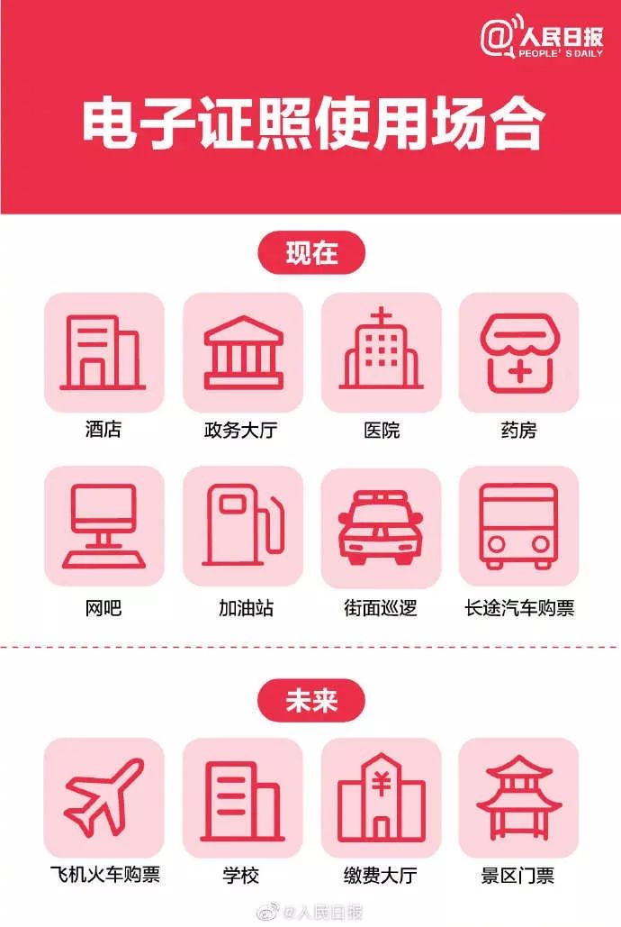 七夕讓我們用電子結(jié)婚證訂終身，五省市來(lái)支付寶刷臉就可領(lǐng)取哦！  第5張