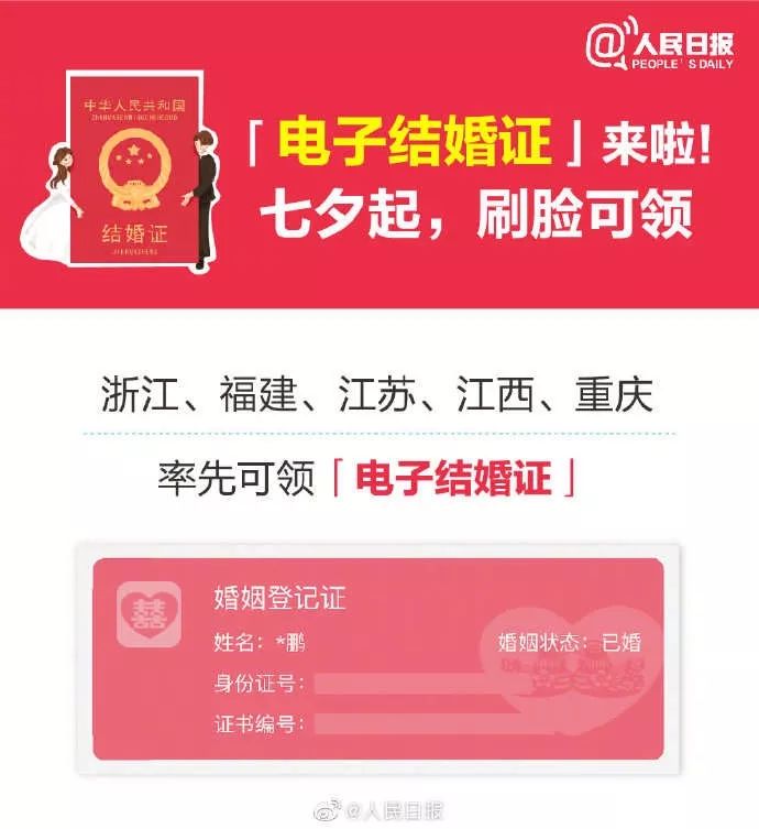七夕讓我們用電子結(jié)婚證訂終身，五省市來(lái)支付寶刷臉就可領(lǐng)取哦！  第6張