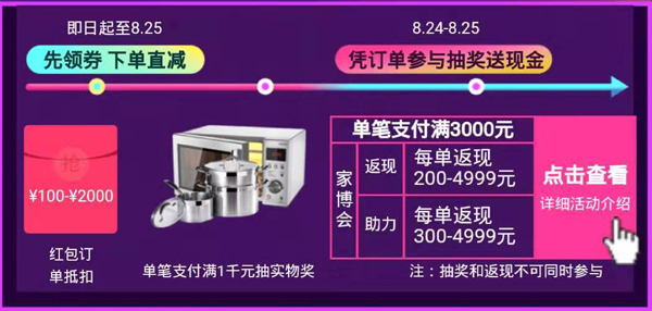 2019秋季上海家博會 大牌價到 省錢攻略！  第4張