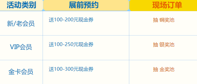 2019秋季北京珠寶展 熱門珠寶推薦！  第3張