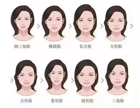 結婚不會買三金？你最感興趣的八個問題在這里  第2張