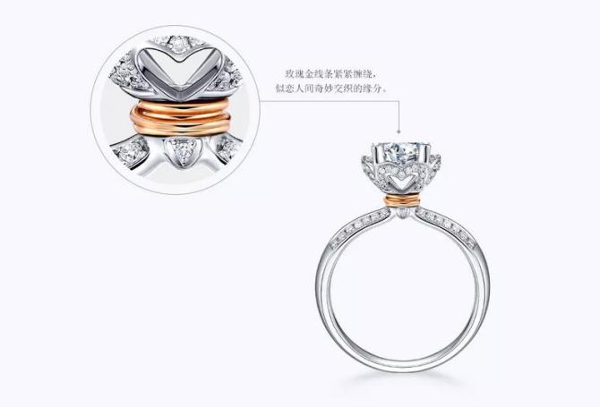新款VS經典款！這些超美婚戒你最想擁有哪一款?  第16張
