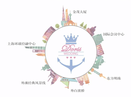 我的游輪婚禮！ 一場特別的婚禮！  第4張