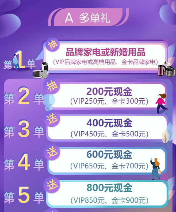 天津婚博會就要開展啦！新人們快來領“結婚補貼”結婚省錢超萬元!  第5張