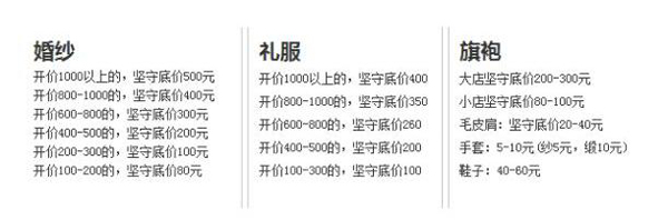 蘇州虎丘一條街婚紗價格怎樣砍價？婚紗購買攻略  第4張