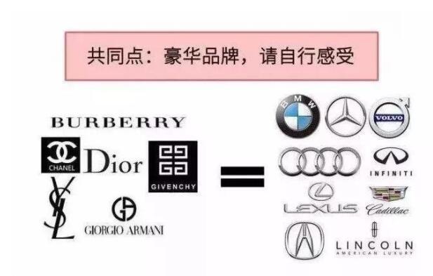 婚車究竟要怎么安排？看完這篇你就全都懂了！  第3張