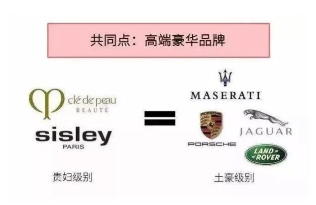 婚車究竟要怎么安排？看完這篇你就全都懂了！  第4張