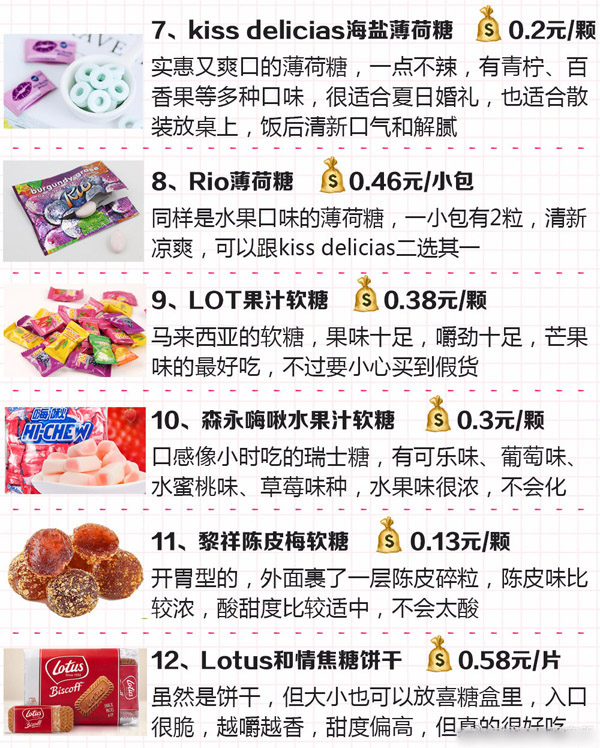 結(jié)婚喜糖如何搭配?30種網(wǎng)紅人氣婚禮喜糖真實測評！附價格+搭配  第2張