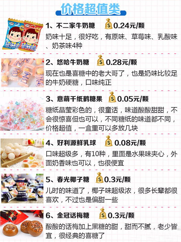 結(jié)婚喜糖如何搭配?30種網(wǎng)紅人氣婚禮喜糖真實測評！附價格+搭配  第4張