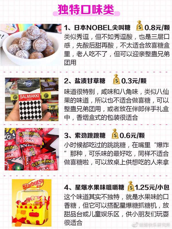 結(jié)婚喜糖如何搭配?30種網(wǎng)紅人氣婚禮喜糖真實測評！附價格+搭配  第5張