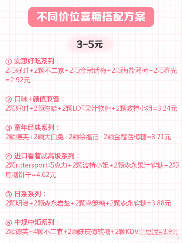 結(jié)婚喜糖如何搭配?30種網(wǎng)紅人氣婚禮喜糖真實測評！附價格+搭配  第6張