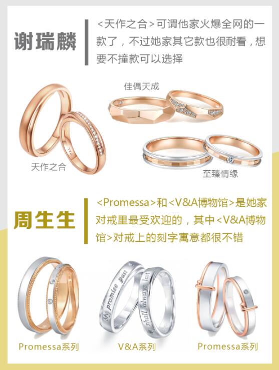 敲流行！37款好看不貴的網紅爆款結婚對戒推薦！  第2張