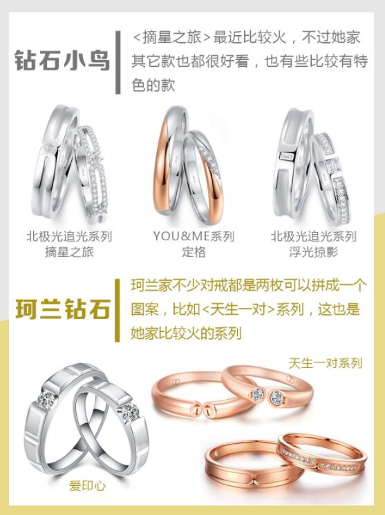 敲流行！37款好看不貴的網紅爆款結婚對戒推薦！  第6張