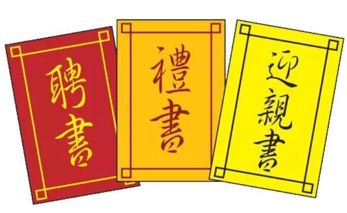 三書六禮指的是什么？中國的傳統文化不能不知道  第2張