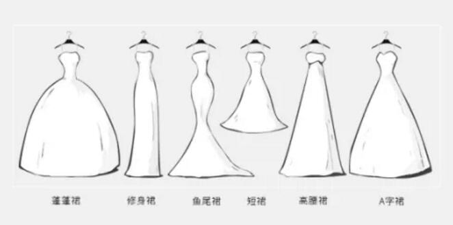 看身材選婚紗，你選對了嗎？  第3張
