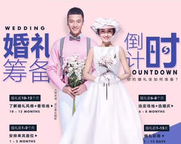 新人必備：最詳盡婚禮籌備時間表