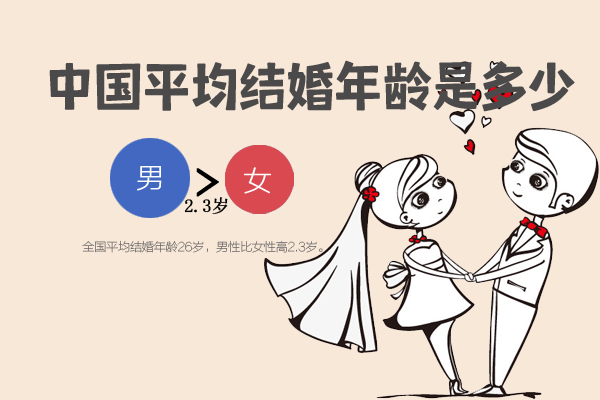 2020中國平均結(jié)婚年齡是多少