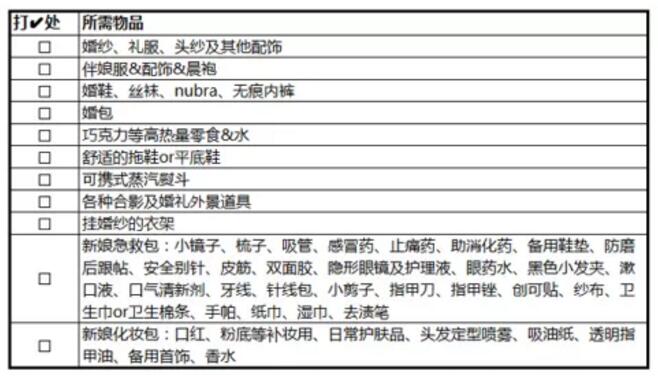 婚禮前一天物品檢查確認表（建議收藏）  第2張
