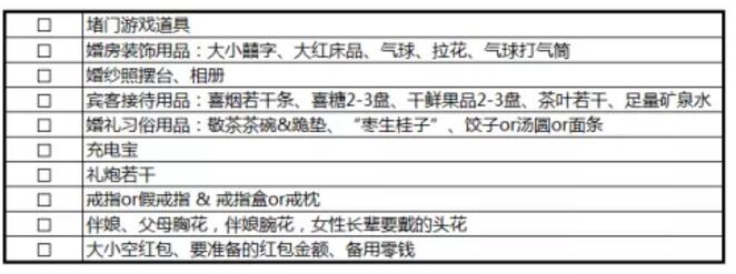 婚禮前一天物品檢查確認表（建議收藏）  第3張