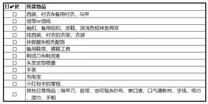 婚禮前一天物品檢查確認表（建議收藏）  第4張
