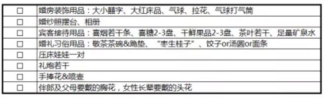 婚禮前一天物品檢查確認表（建議收藏）  第5張