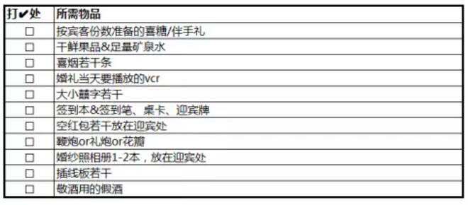 婚禮前一天物品檢查確認表（建議收藏）  第6張