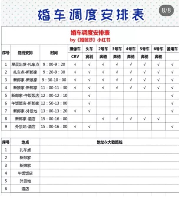 租賃婚車攻略：租婚車千萬要小心這些坑！  第7張