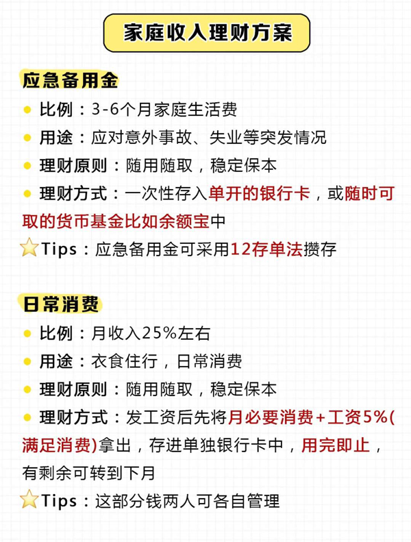 夫妻婚后理財15個小妙招，1分鐘教會你攢錢！  第2張