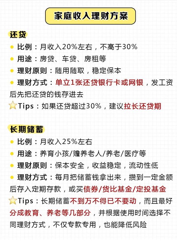 夫妻婚后理財15個小妙招，1分鐘教會你攢錢！  第4張