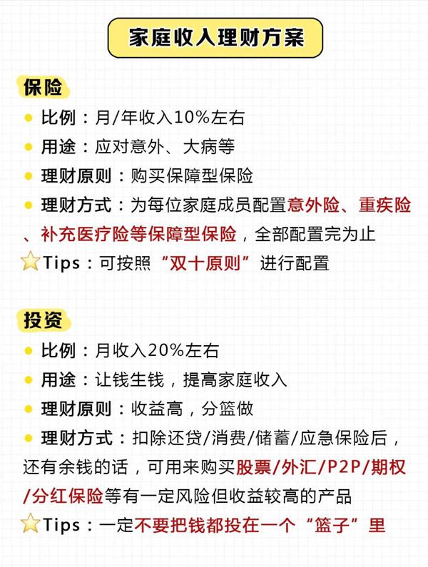 夫妻婚后理財15個小妙招，1分鐘教會你攢錢！  第3張