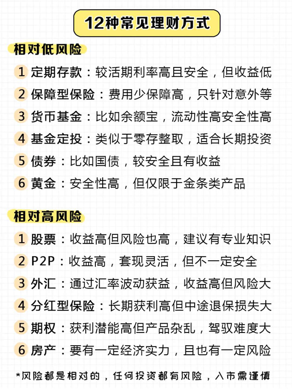 夫妻婚后理財15個小妙招，1分鐘教會你攢錢！  第5張