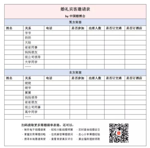 賓客座位怎么安排才不得罪人？快來學(xué)學(xué)吧！  第2張