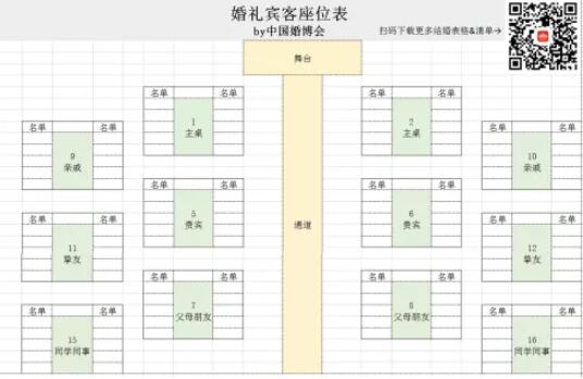 賓客座位怎么安排才不得罪人？快來學(xué)學(xué)吧！  第4張