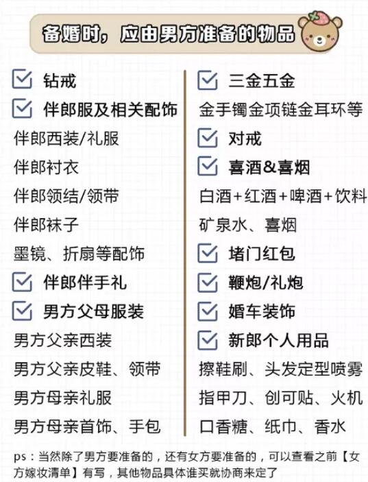 新郎必看！男方結婚準備物品清單  第2張
