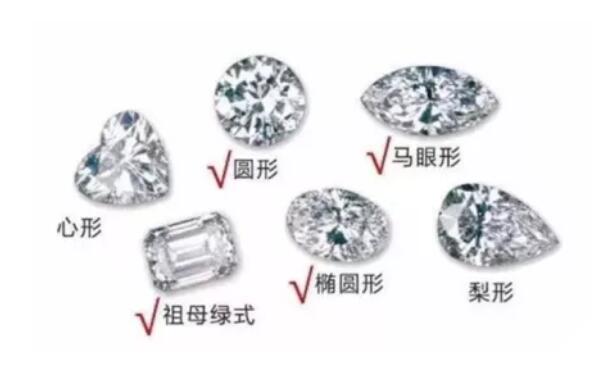 學(xué)會7個(gè)挑選妙招 50分的鉆戒竟可以像1克拉？  第3張
