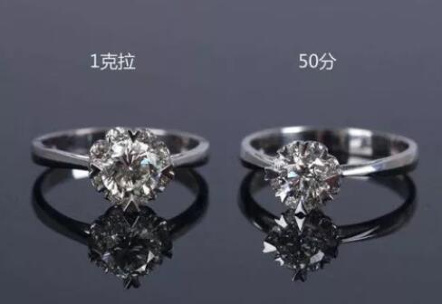 根據預算選鉆戒，2萬到10萬分別能買到什么樣的鉆戒？  第2張