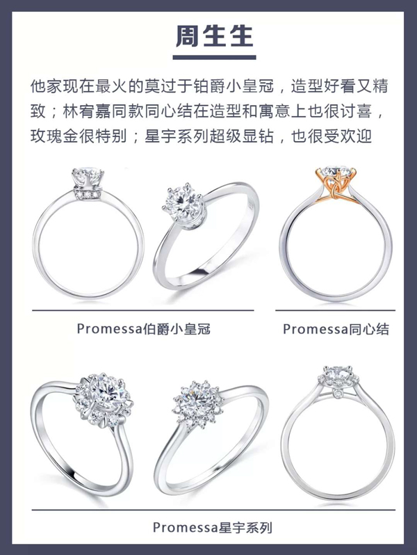 48款各大品牌人氣爆款婚戒鉆戒推薦，附評價  第2張