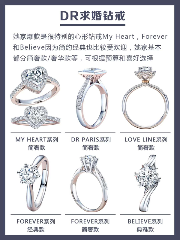 48款各大品牌人氣爆款婚戒鉆戒推薦，附評價  第4張