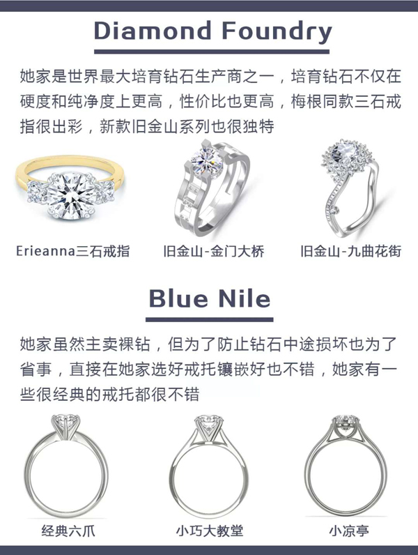 48款各大品牌人氣爆款婚戒鉆戒推薦，附評價  第7張