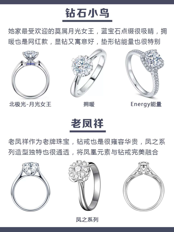 48款各大品牌人氣爆款婚戒鉆戒推薦，附評價  第8張